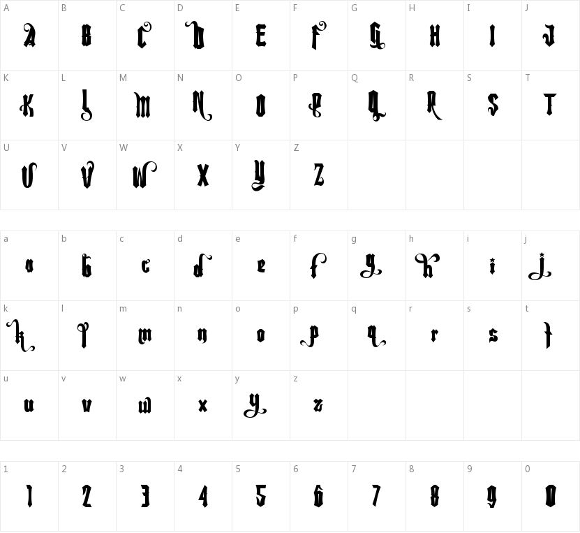 Rebel Pixy的字符映射图