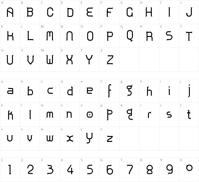 Zoloft的字符映射图