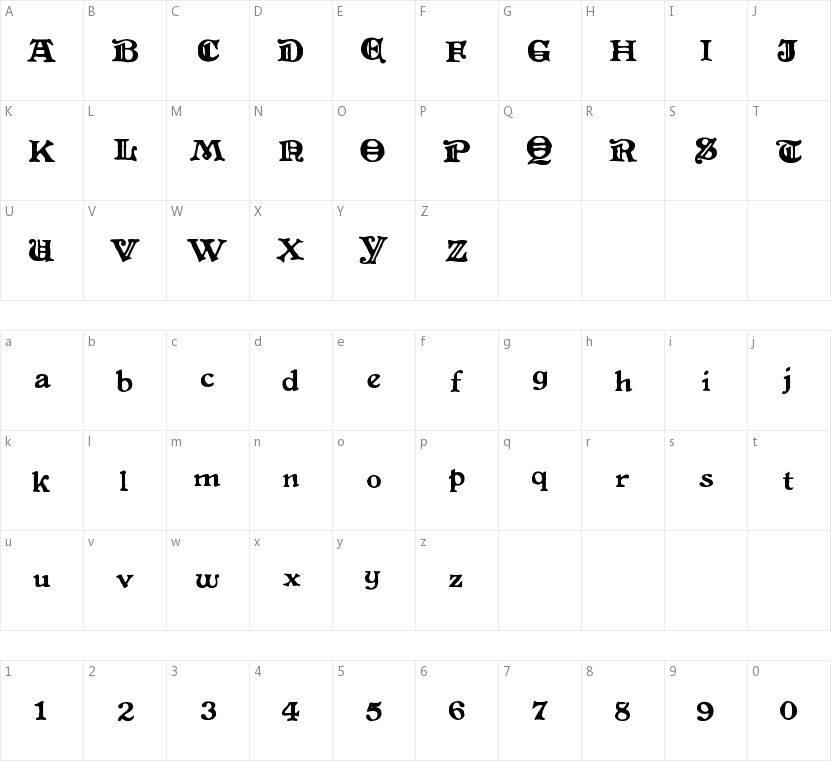 Level Fourteen Druid的字符映射图