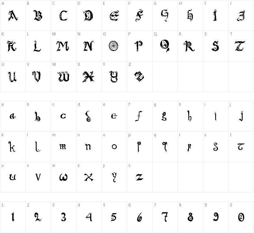 Chronicles of Arkmar的字符映射图