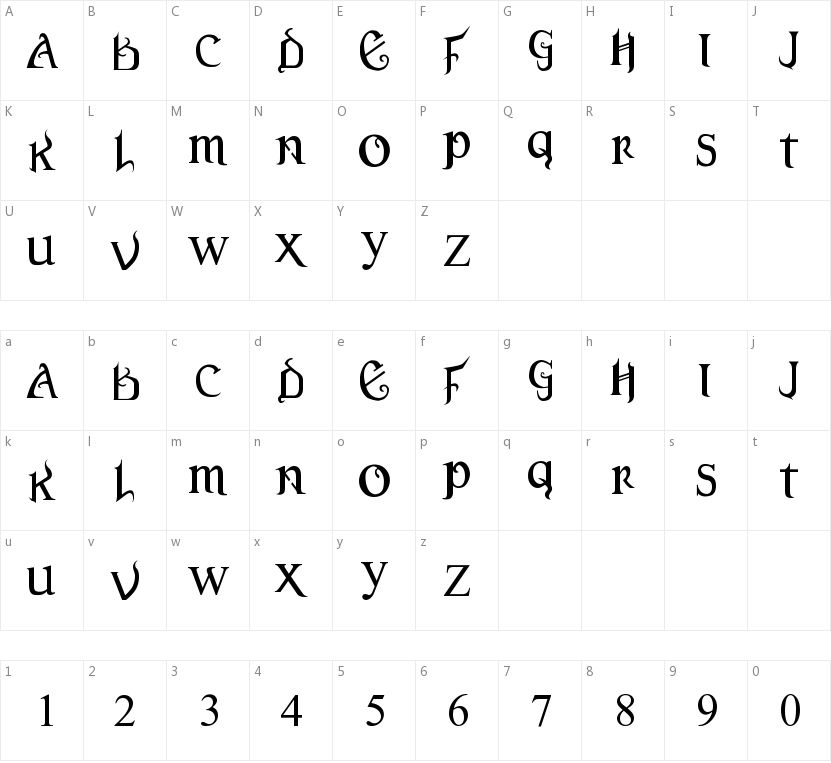 Versal Gothic的字符映射图
