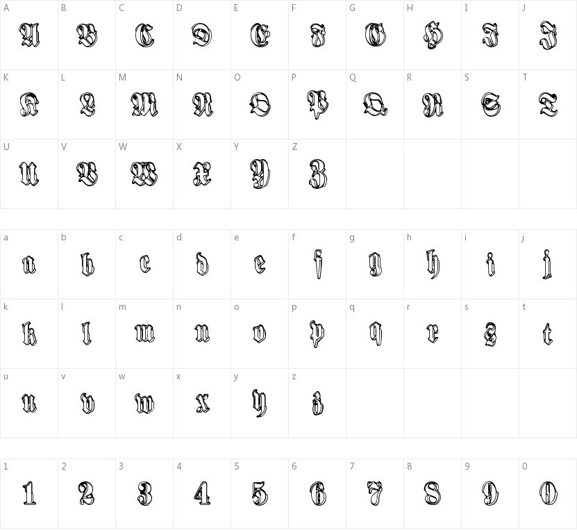 Harmaa Perkele的字符映射图