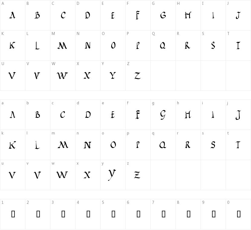 JGJ Roman Rustic的字符映射图