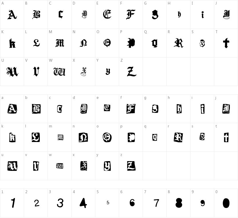 Gothic Punk的字符映射图