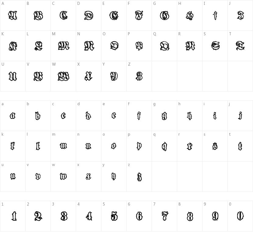 Woodcutter Gothic Drama的字符映射图