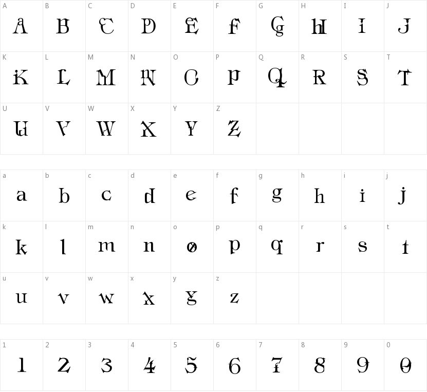 Industrial Schizophrenic的字符映射图