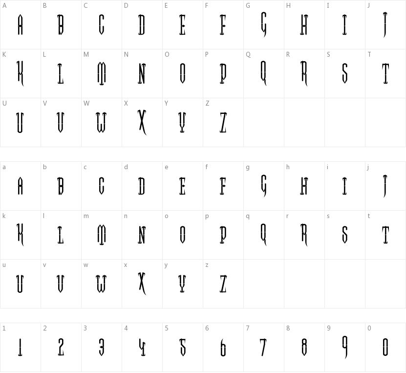 Two Gun Johann的字符映射图