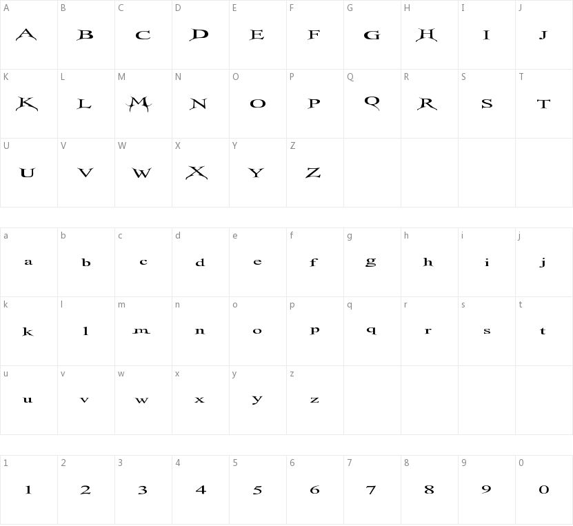 TransMutation的字符映射图