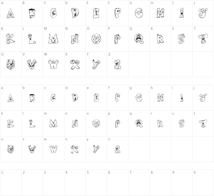 Scary Monsters的字符映射图