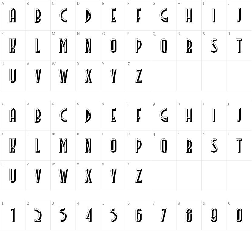 Facets NF的字符映射图