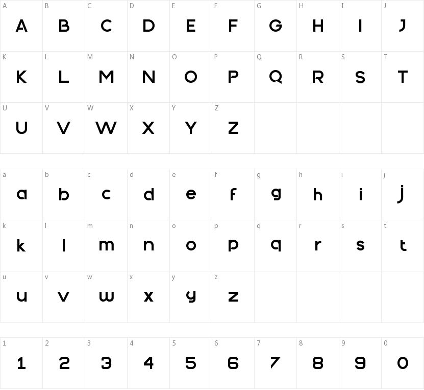 Quantify的字符映射图