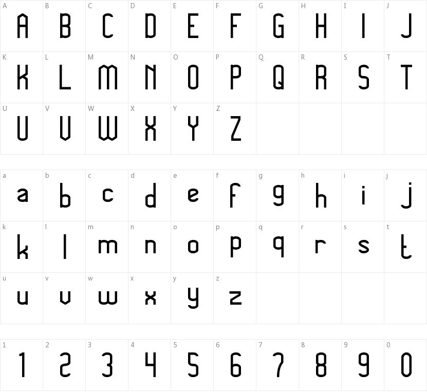 Megapolitan Jakarta的字符映射图