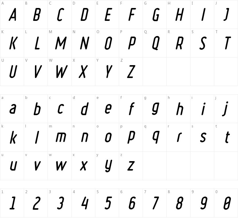 Ruler Volume的字符映射图