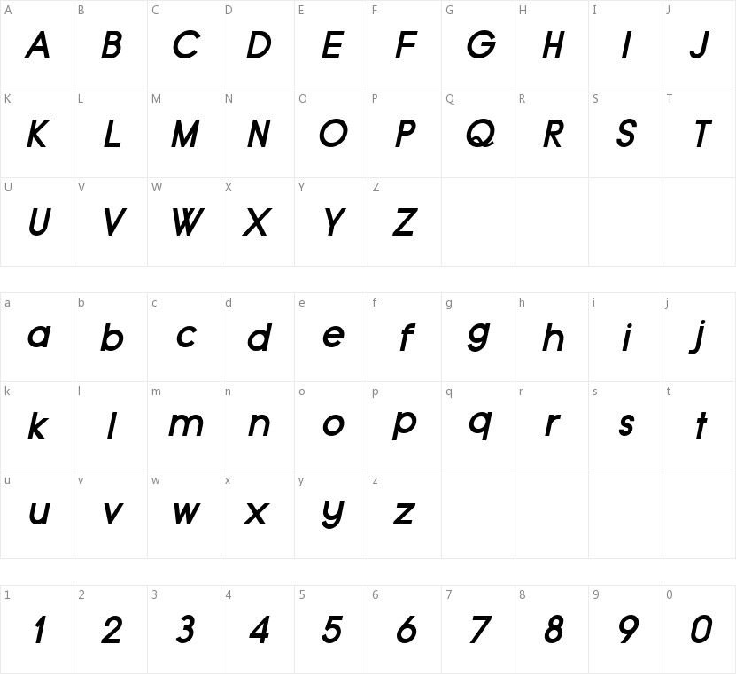 Typo Grotesk的字符映射图