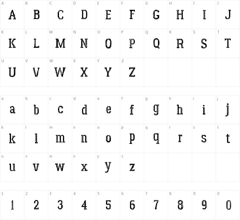 Lumberjack的字符映射图