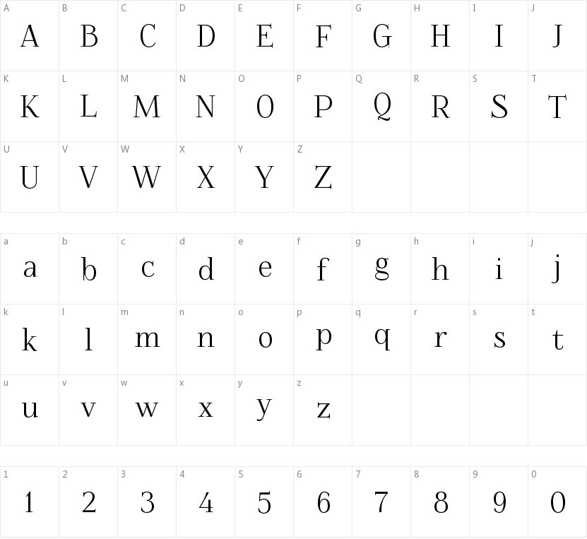 Foglihten的字符映射图