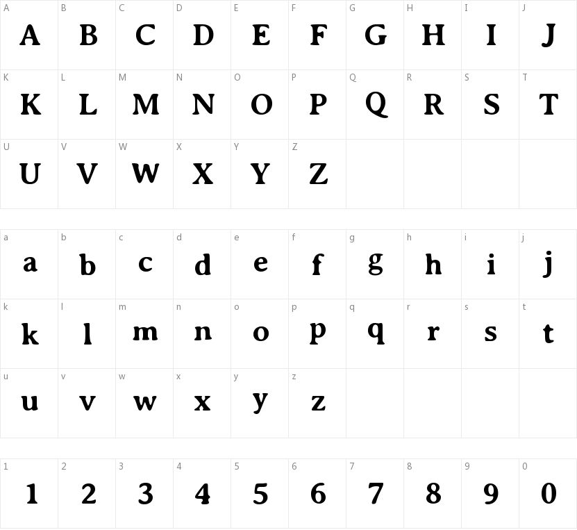 Averia Serif的字符映射图