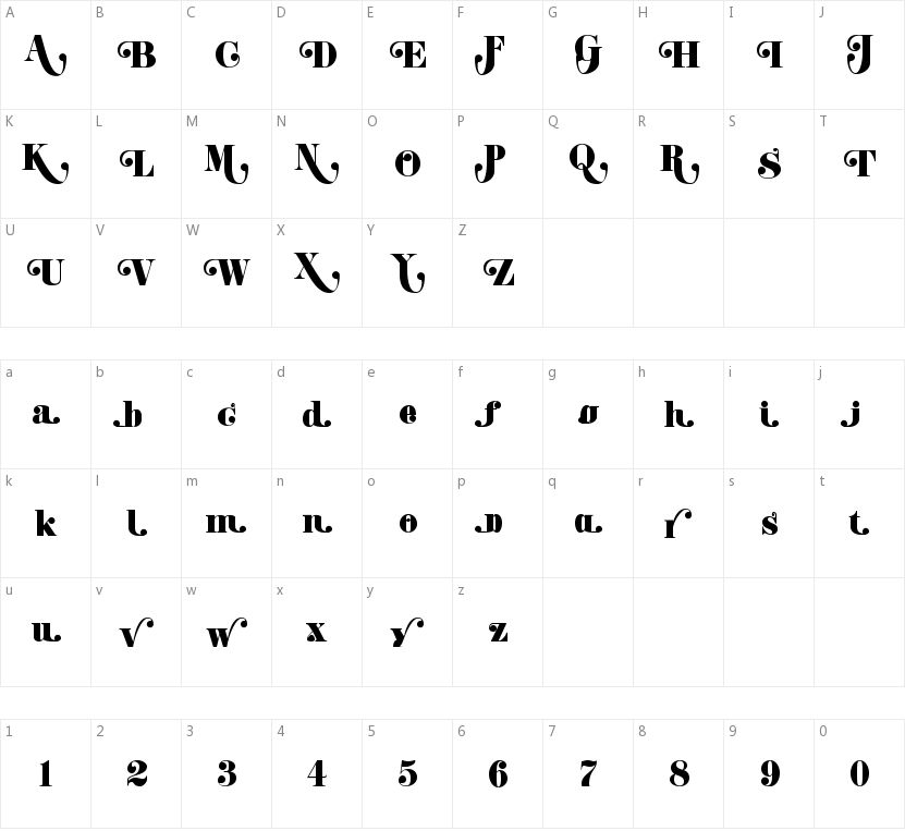 K22 Didoni的字符映射图