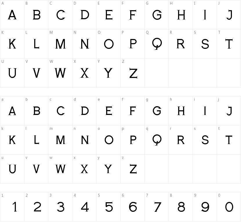 Royal Serif的字符映射图