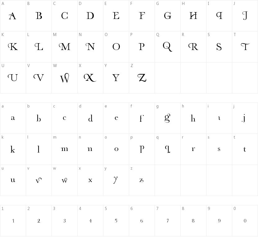 Organic Elements的字符映射图