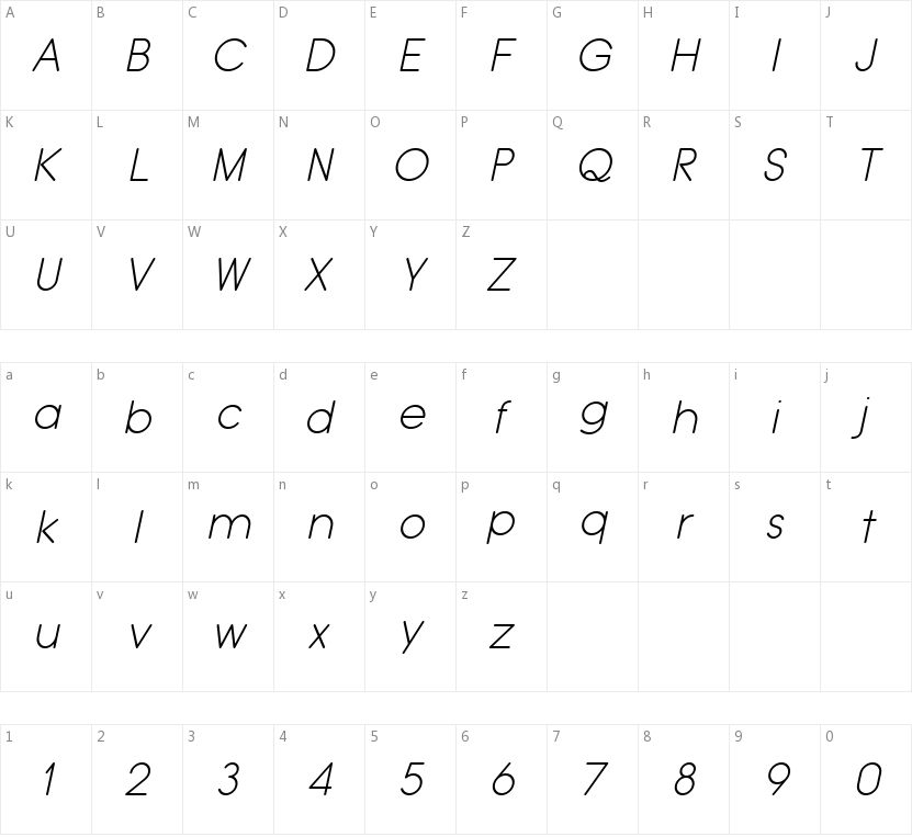 Typo Grotesk Rounded的字符映射图