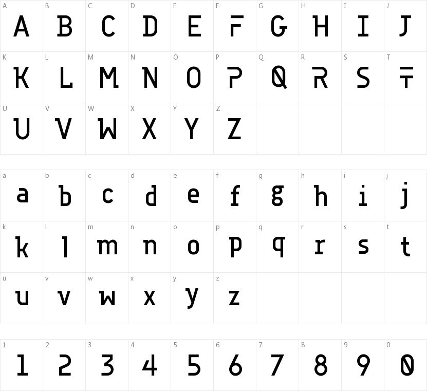 Accuratist的字符映射图