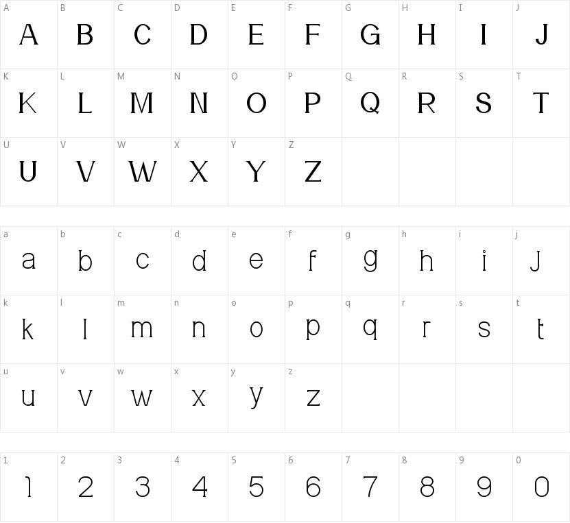 Meridian的字符映射图