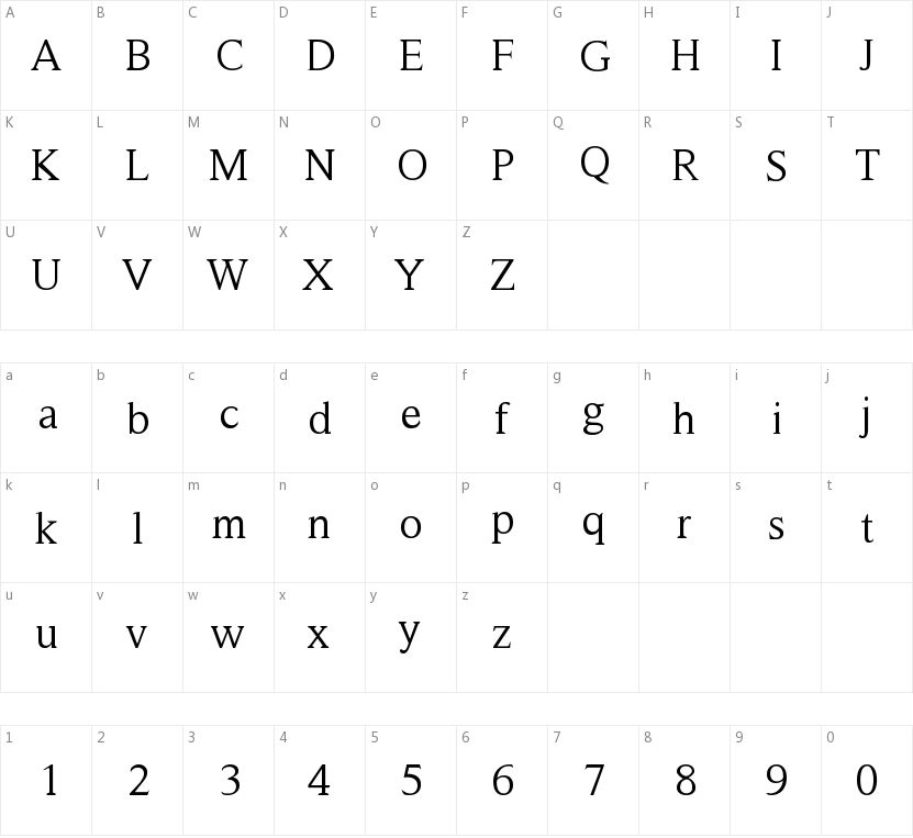 Victoria Serif的字符映射图