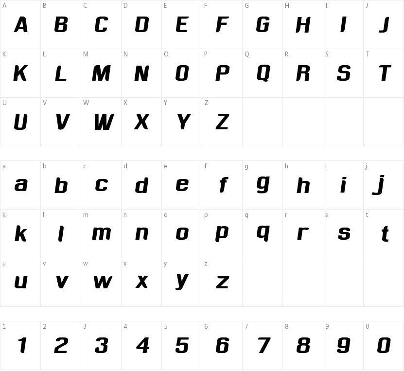 Sufrimeda的字符映射图