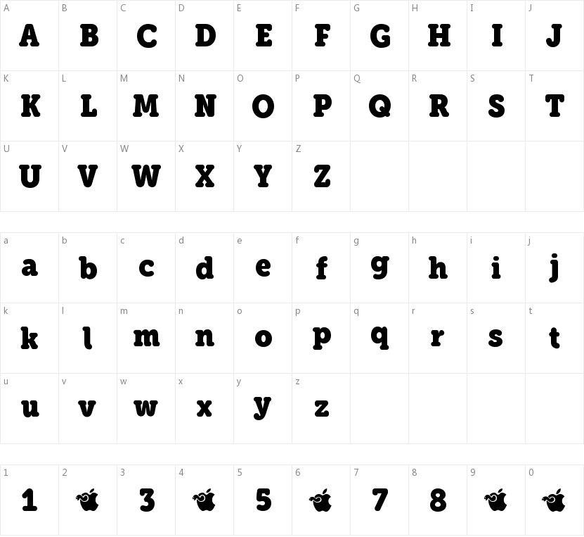 Eacologica Round Slab的字符映射图