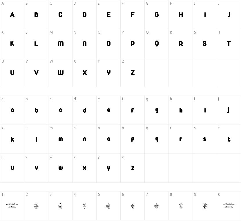 Duepuntozero的字符映射图