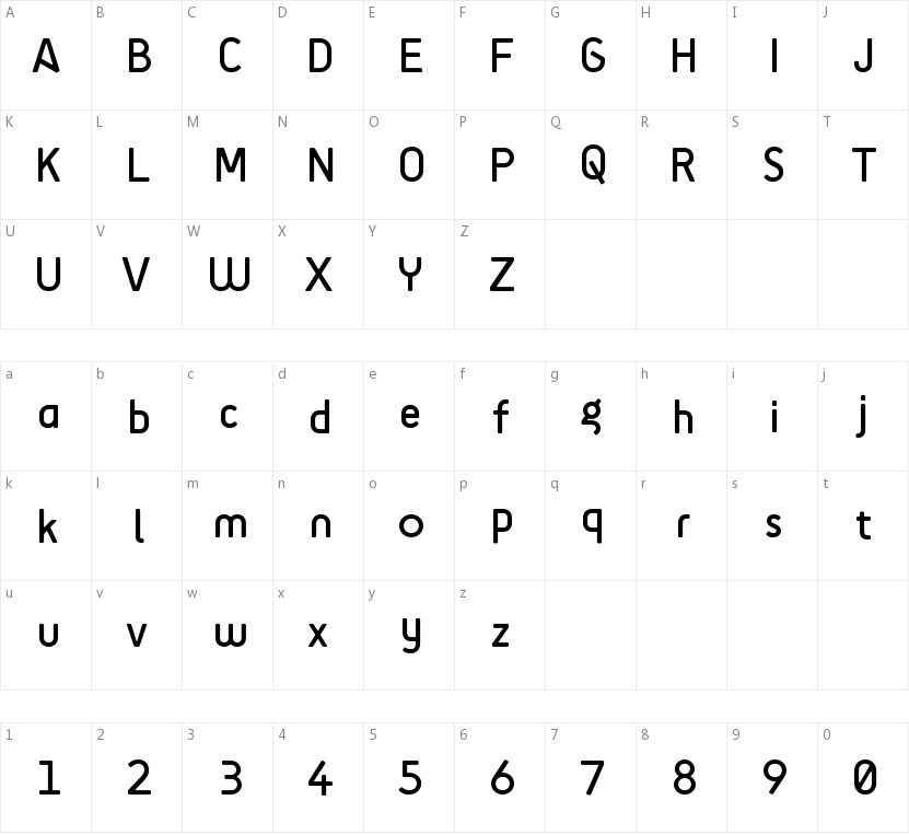 SciFly的字符映射图