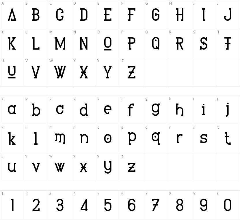 Heartbeat Synchronicity的字符映射图