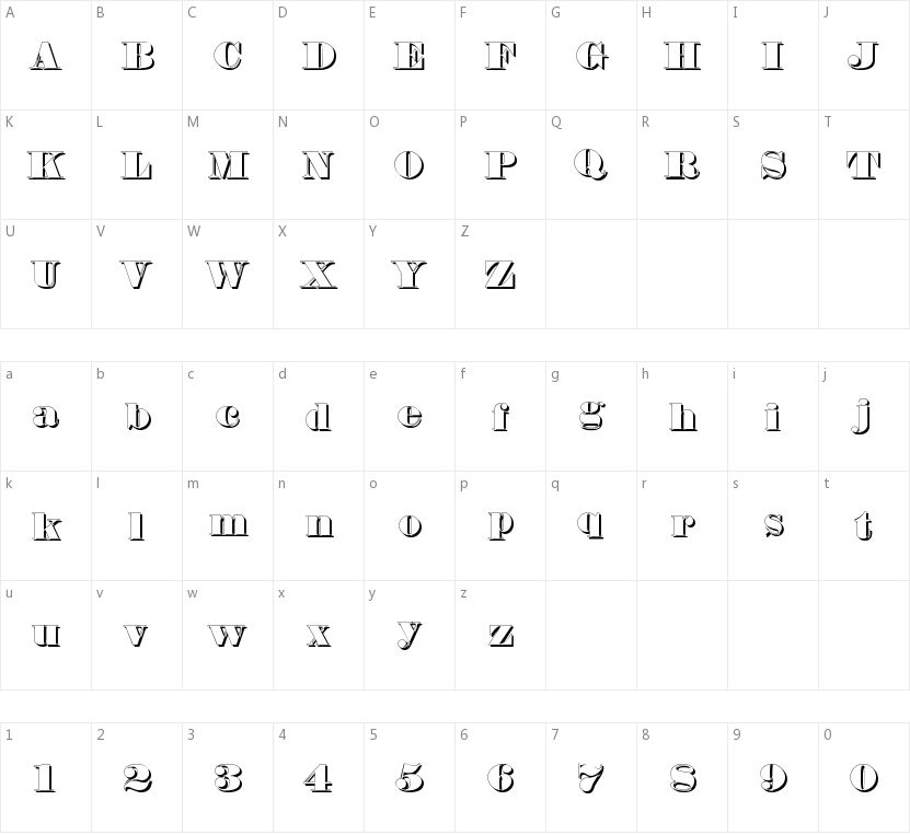 Fette Bauersche Antiqua的字符映射图