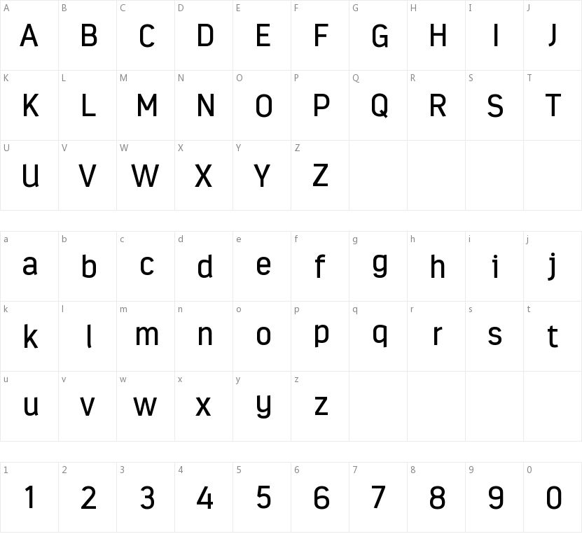 Estandar的字符映射图