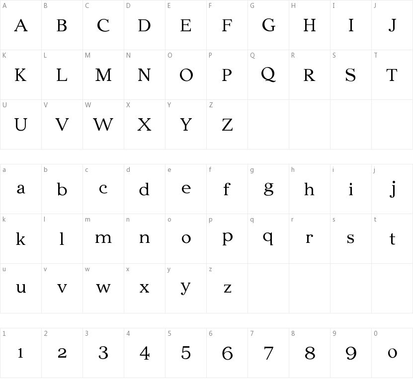 Edmundsbury Serif的字符映射图