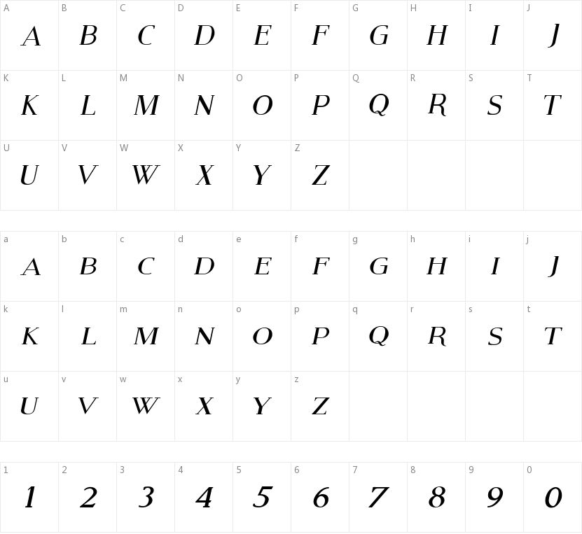 Modern Serif的字符映射图