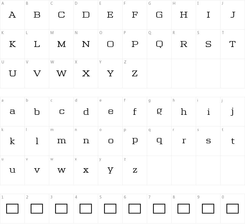 Tretton Serif的字符映射图