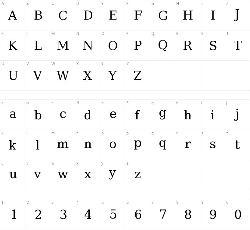 Bitstream Vera Serif的字符映射图