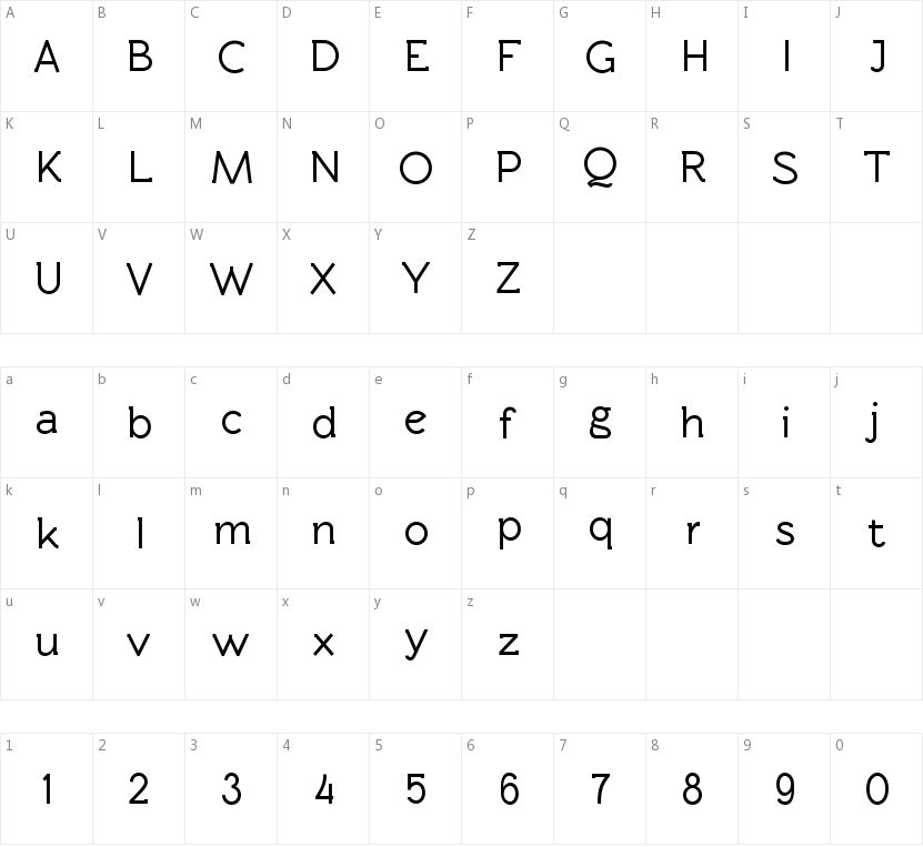 Rawengulk的字符映射图