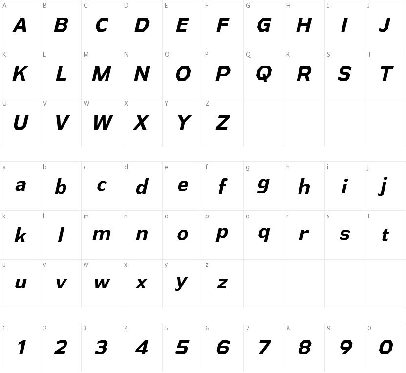 Athabasca的字符映射图