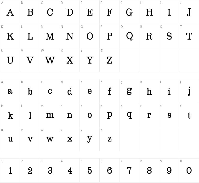 Roundslab Serif的字符映射图