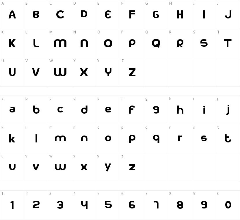 Kodakku的字符映射图