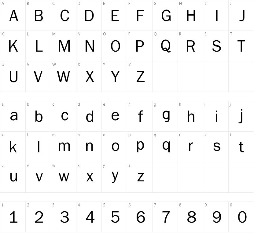 Non Serif的字符映射图