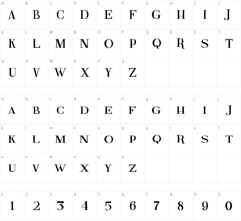 Fine Serif的字符映射图