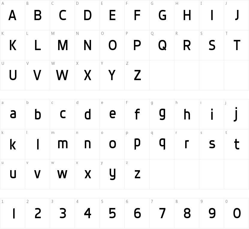 Dyno Sans的字符映射图