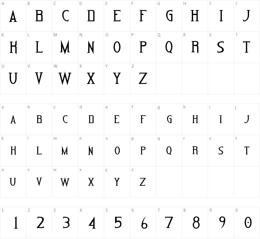 Capitel Gothick的字符映射图