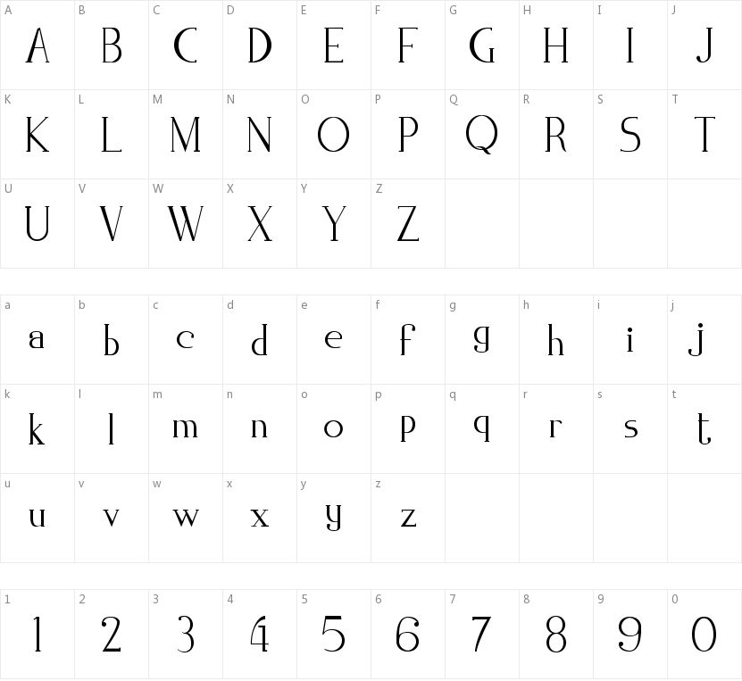 Zorus Serif的字符映射图