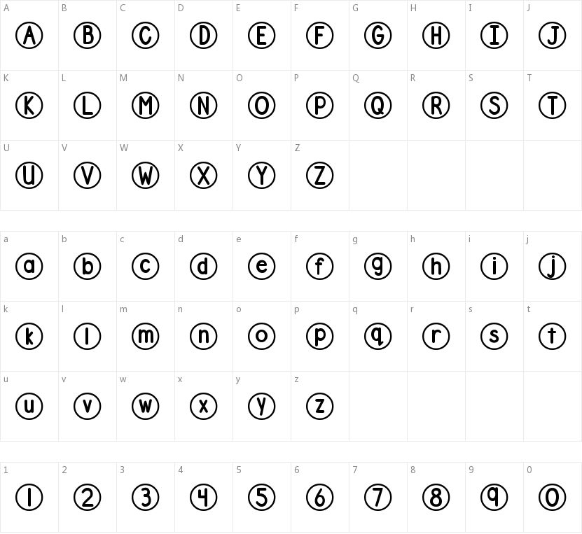 DJB Standardized Test的字符映射图