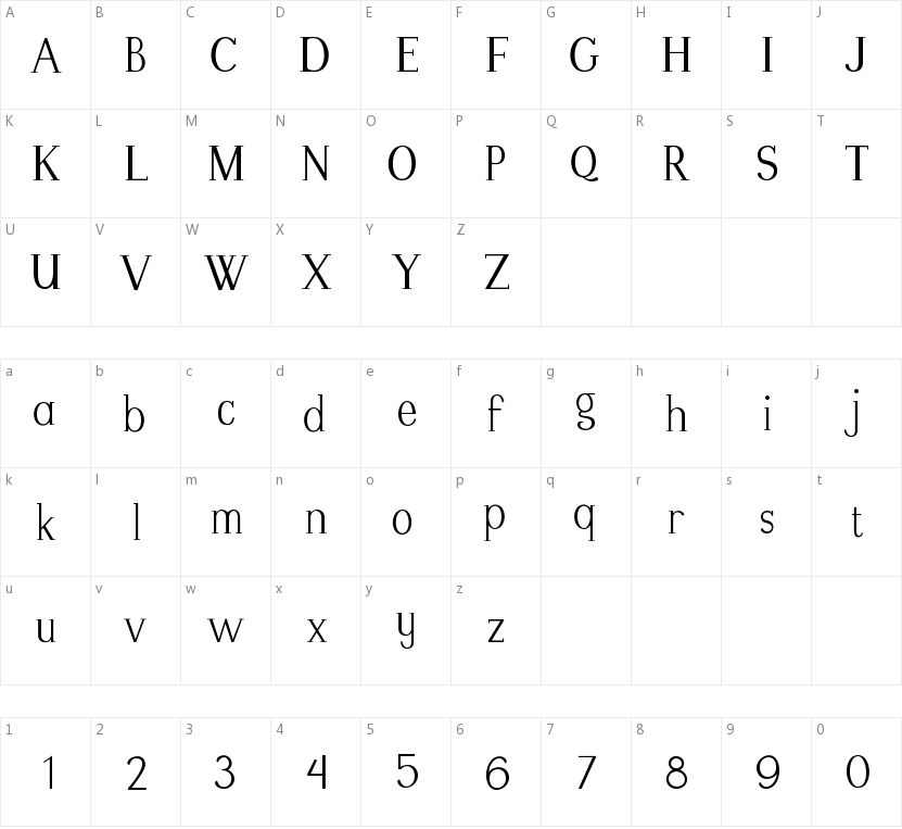 Modikasti的字符映射图